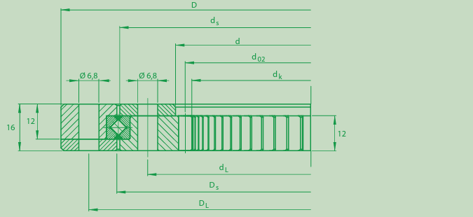 PXI